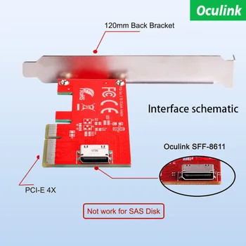 PCI-E X4 To Oculink SFF-8612 Adaptör Adaptör Kartı U. 2 Arayüzü Hızlı Güvenilir ve Dayanıklı Performans Sunar PCIe 3.0 4x