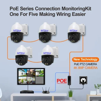 Poe 4K 8MP PTZ Kamera insan vücudu algılama gündüz ve gece çift ışık tam renkli Mini güvenlik Ultra HD Dome Kamera kiti Sonyımx415